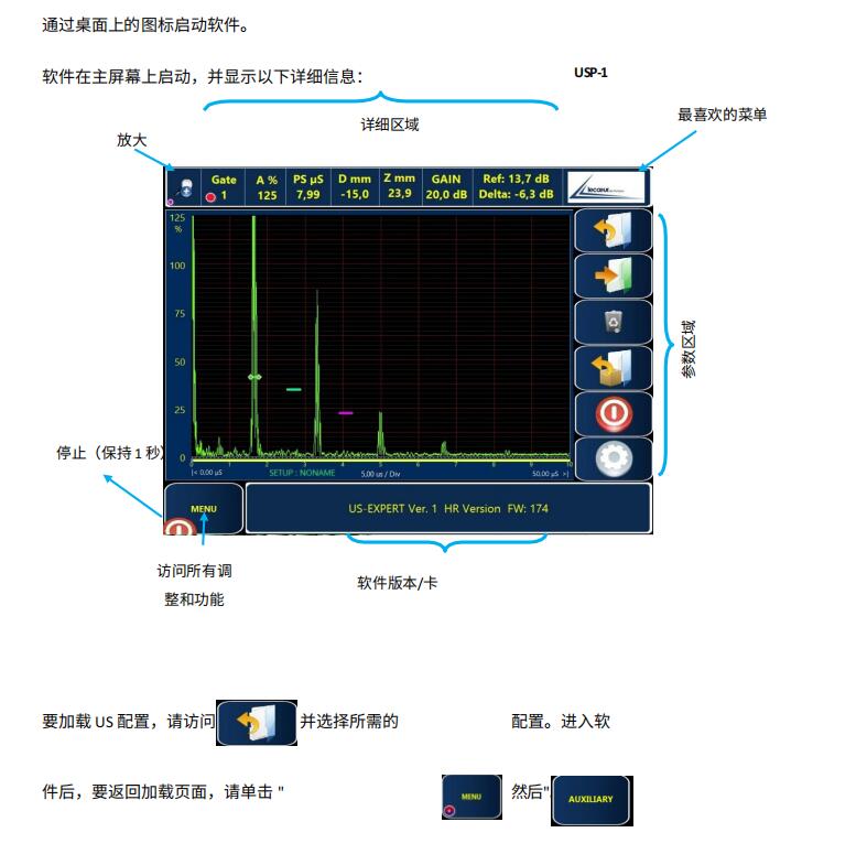 USP-1便攜式超聲波缺陷檢測(cè)測(cè)量儀（TOFD, B-SCAN, C-SCAN, 信號(hào)分析, FFT. 多功能一體）